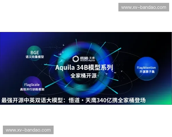 数据LPL：让数据成为电竞新语言